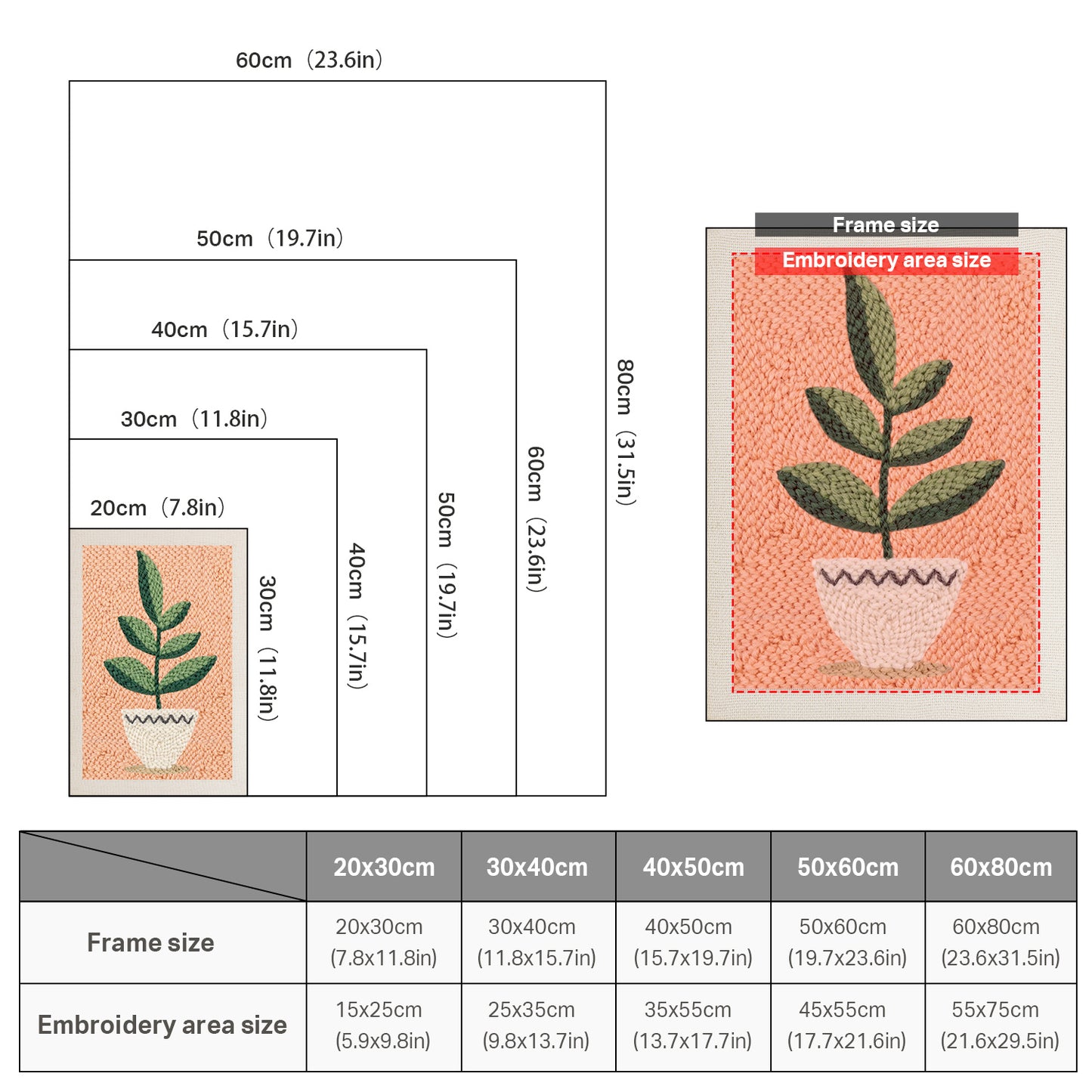 Moderne Bladplant