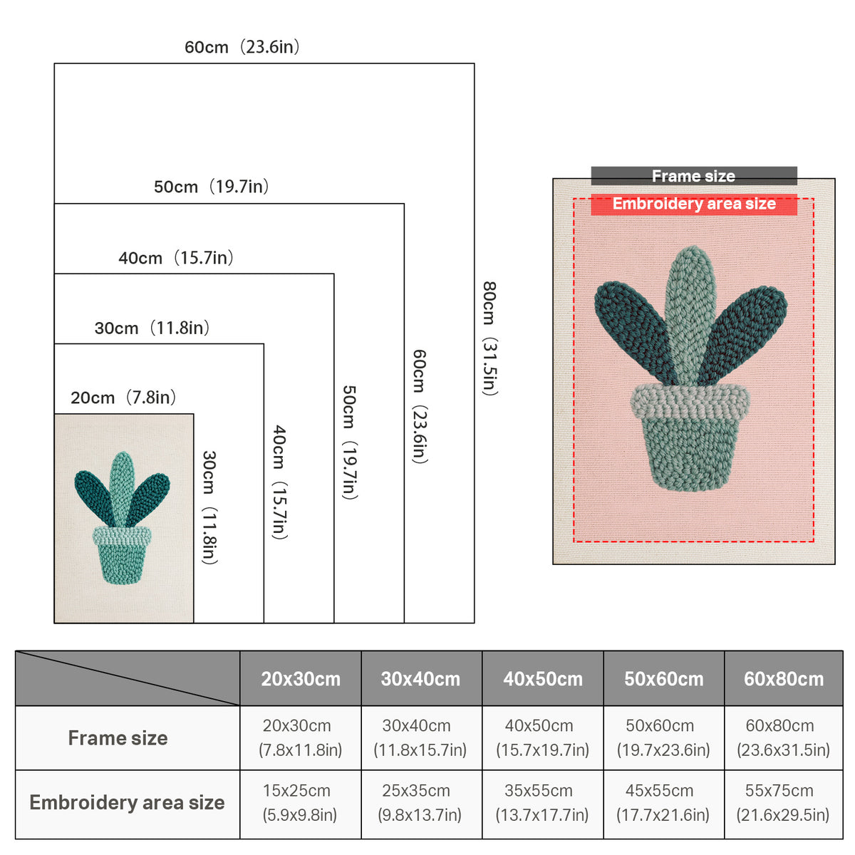 Blauwgroene Cactus
