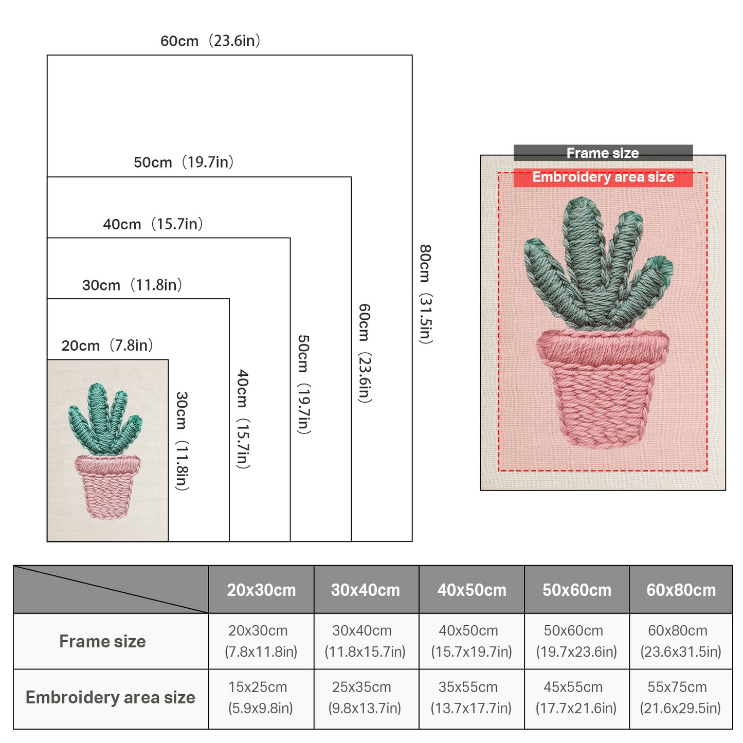 Mini Cactus