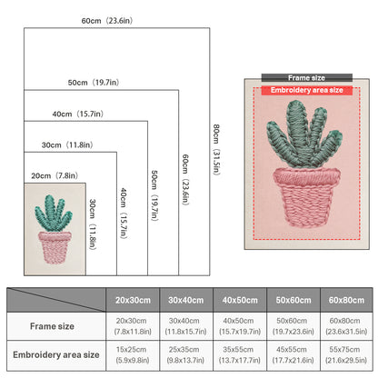 Mini Cactus