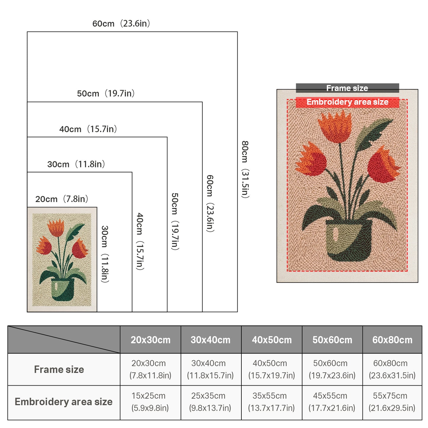 Tulpen