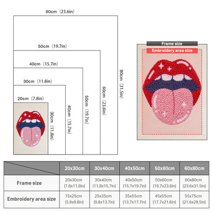 Lippen