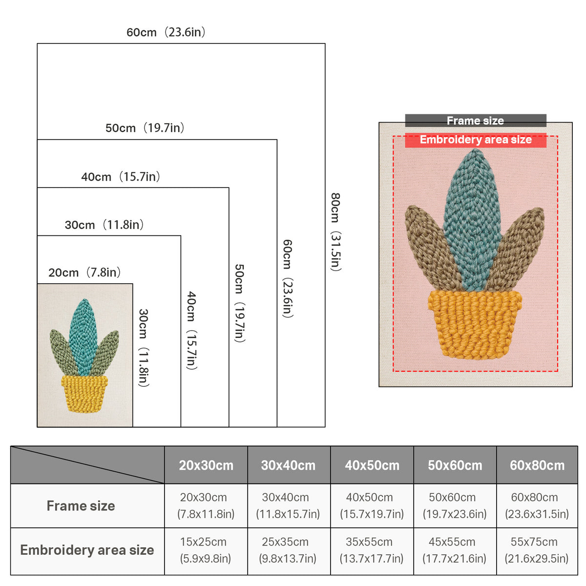 Moderne Kamerplant