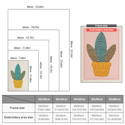 Moderne Kamerplant