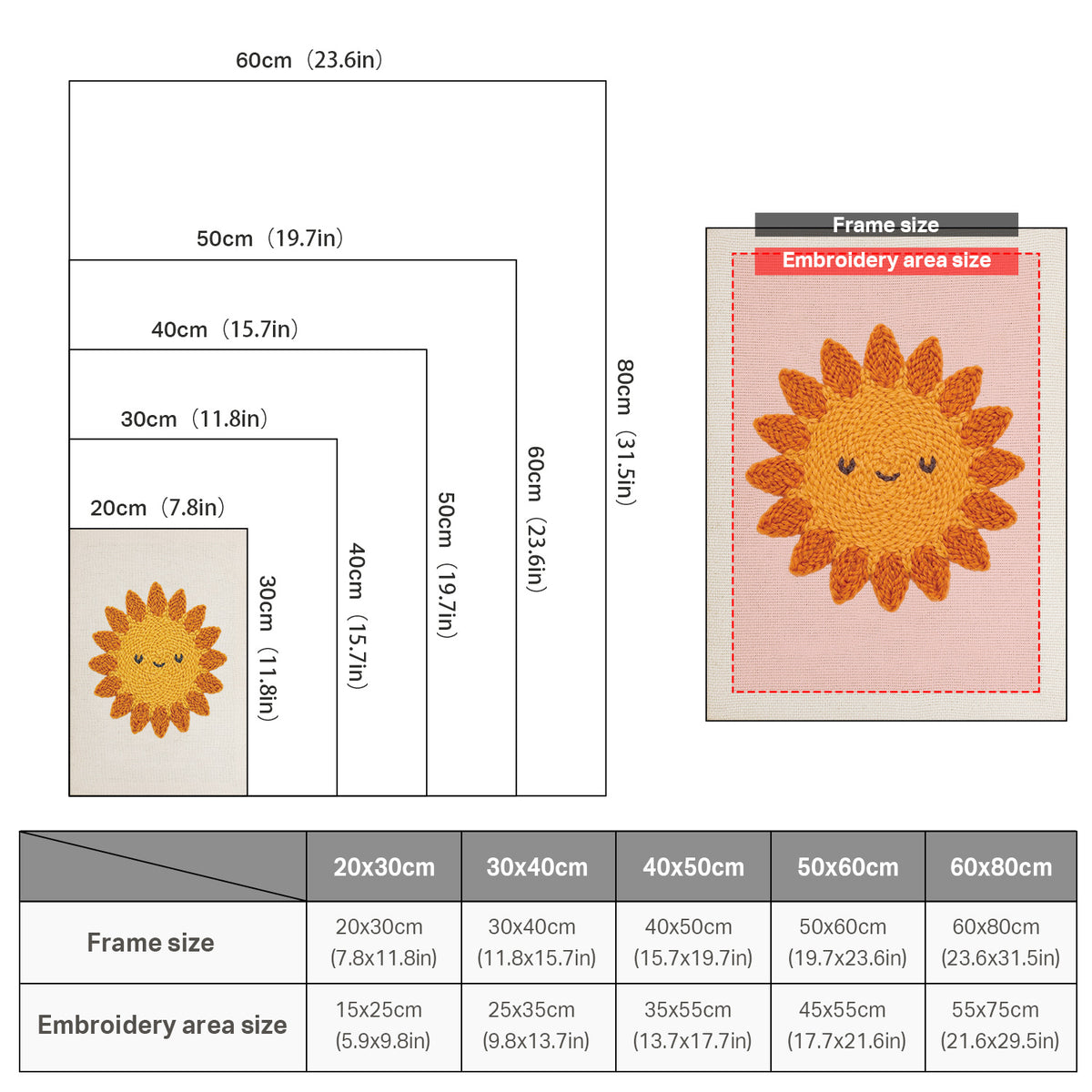 Zonnebloem