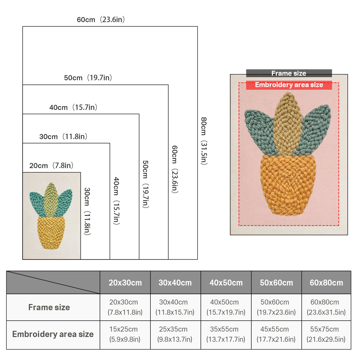Ananasplant
