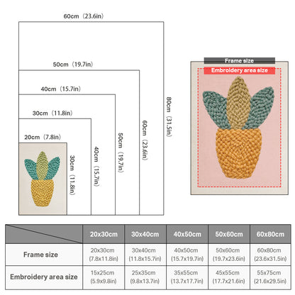 Ananasplant