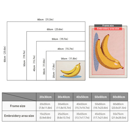 Bananenduo